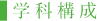 学科構成