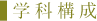 学科構成