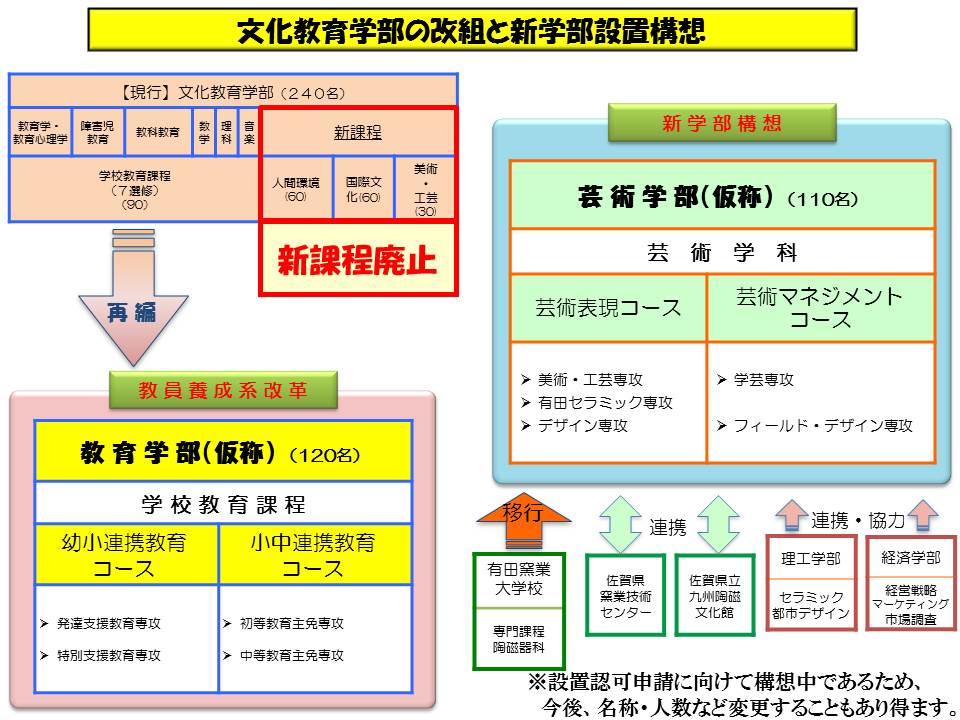 20140319-2kousou